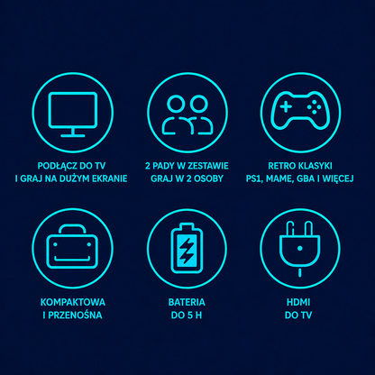 RetroPad™